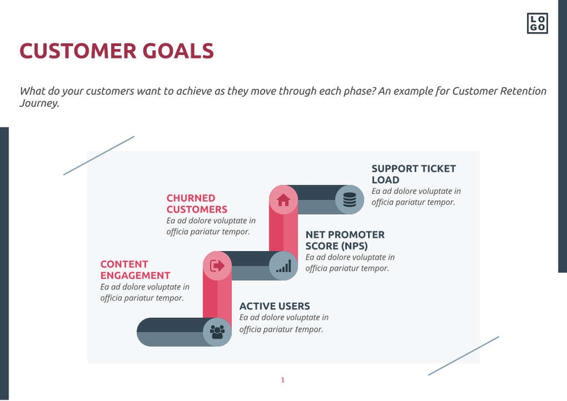 Free e-books user journey template