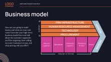 Free presentation agency pitch deck template