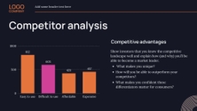 Free presentation agency pitch deck template