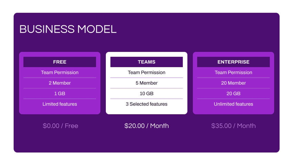 Free presentation b2b sales deck template