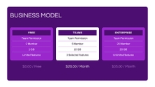 Free presentation b2b sales deck template