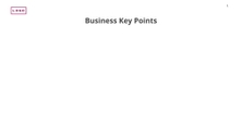 Free presentation business case template