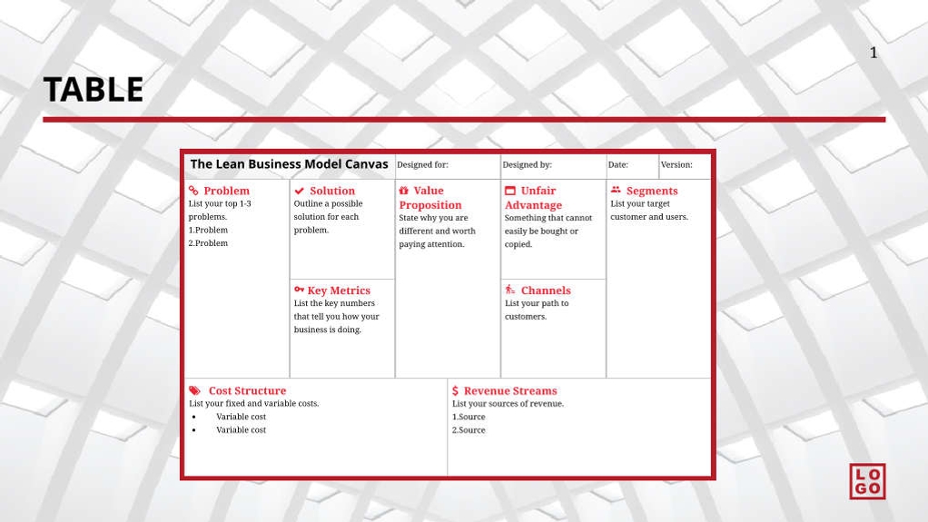 Free presentation business model template
