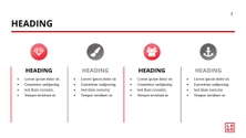 Free presentation business model template