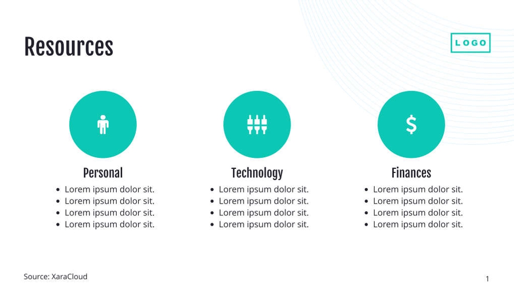 Free presentation business plan template