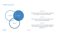 Free presentation consulting agency template