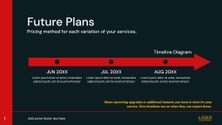 Free presentation dark sales pitch template