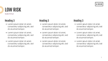 Free presentation financial pitch deck template