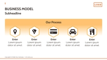 Free presentation food delivery service template