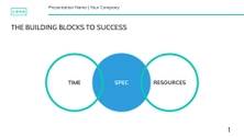 Free presentation goal setting template