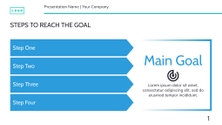 Free presentation goal setting template