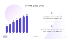 Free presentation growing company template