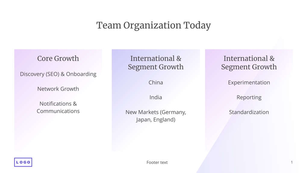 Free presentation growing company template