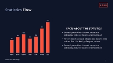Free presentation investor relations template