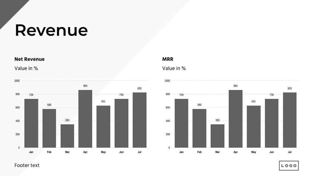 Free presentation investor update template