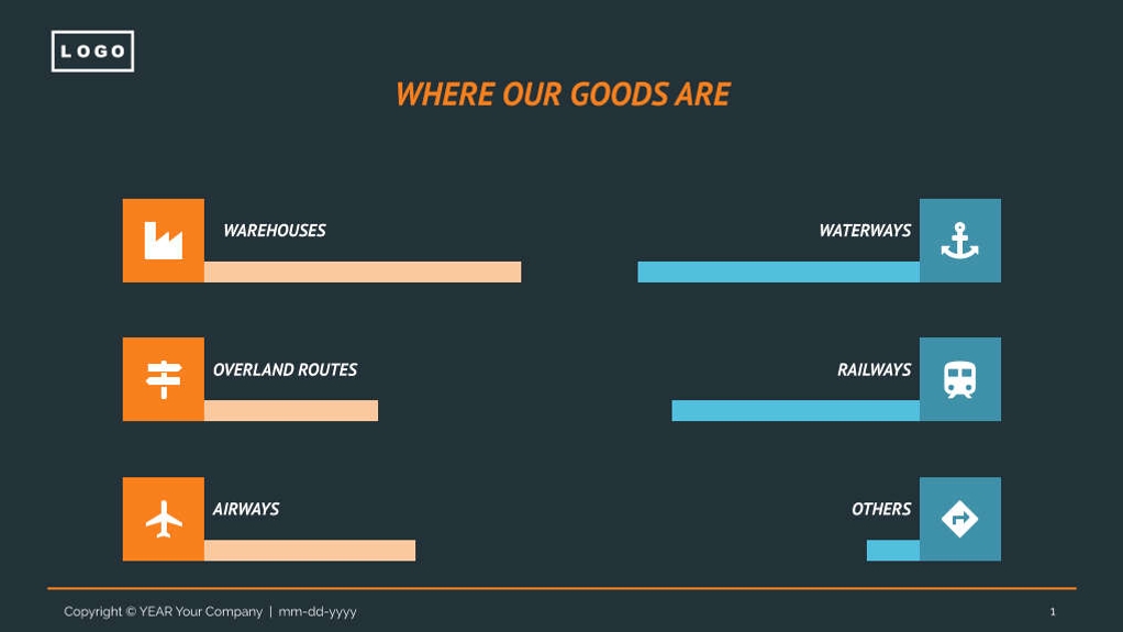 Free presentation logistics template