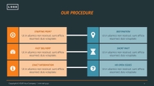 Free presentation logistics template
