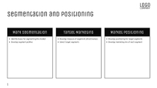 Free presentation marketing plan template