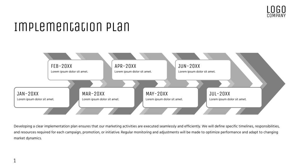 Free presentation marketing plan template