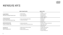 Free presentation marketing plan template