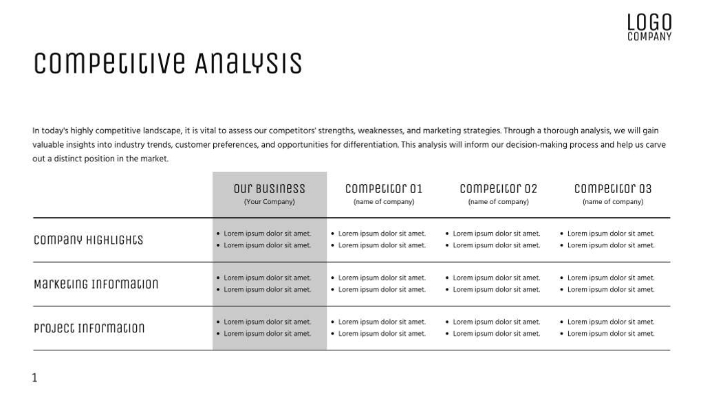 Free presentation marketing plan template