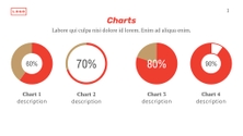 Free presentation motorcycle template