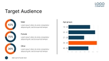 Free presentation sales product overview template