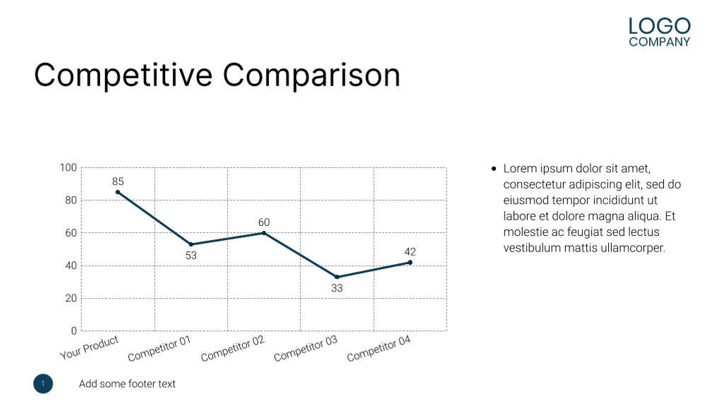 Free presentation sales product overview template