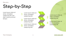 Free presentation social media strategy template