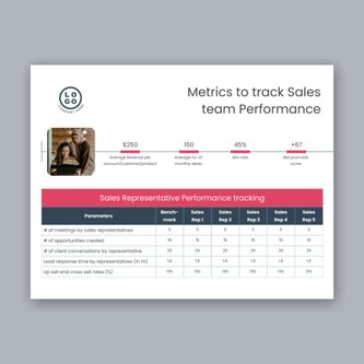 Free strategy & planning template