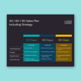Free strategy & planning template
