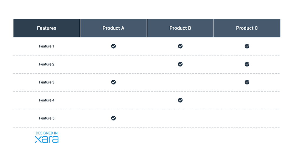 Free table template