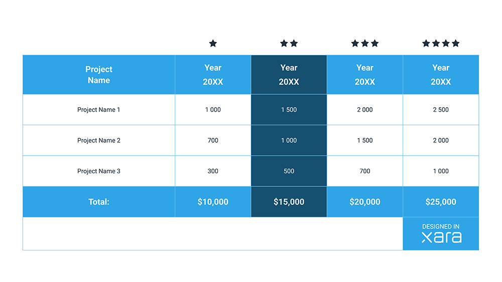 Free table template
