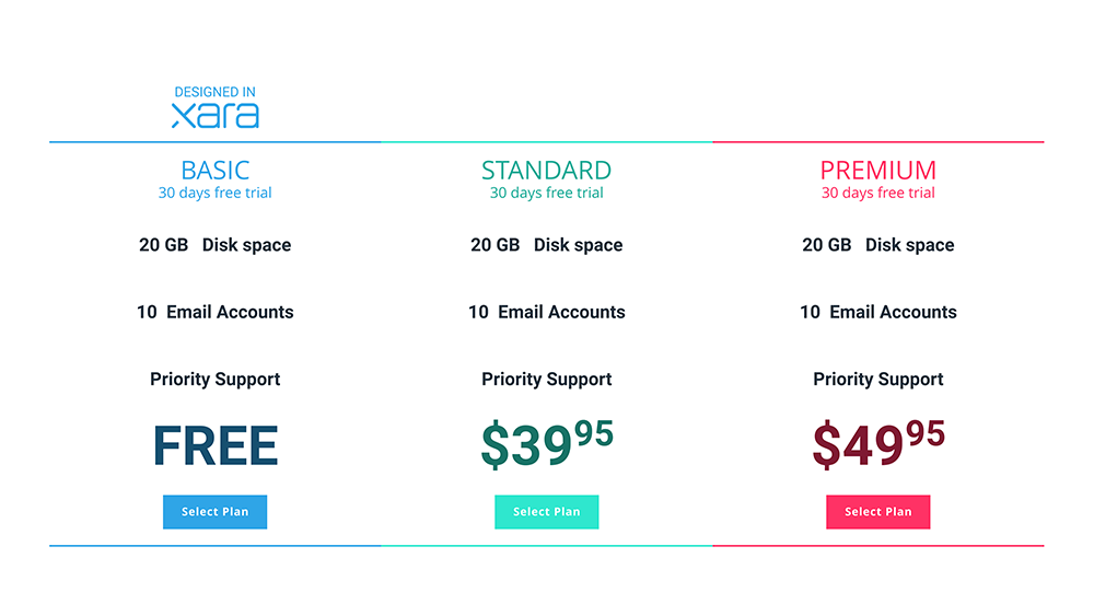 Free table template