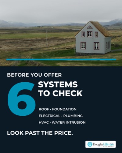 Social Media Manager - systems to check post example